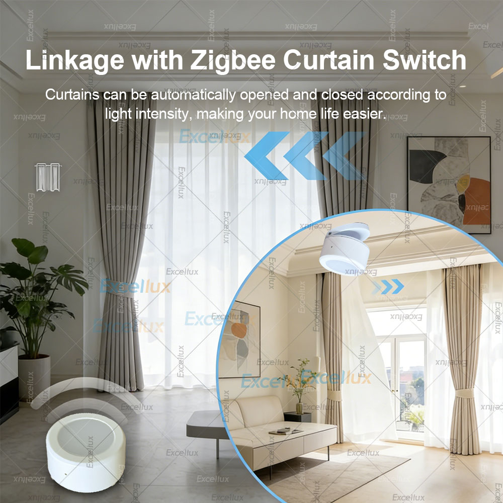 ZigBee 3.0 Licht Helderheidsse - Home Automation Ideas recensie en prijs